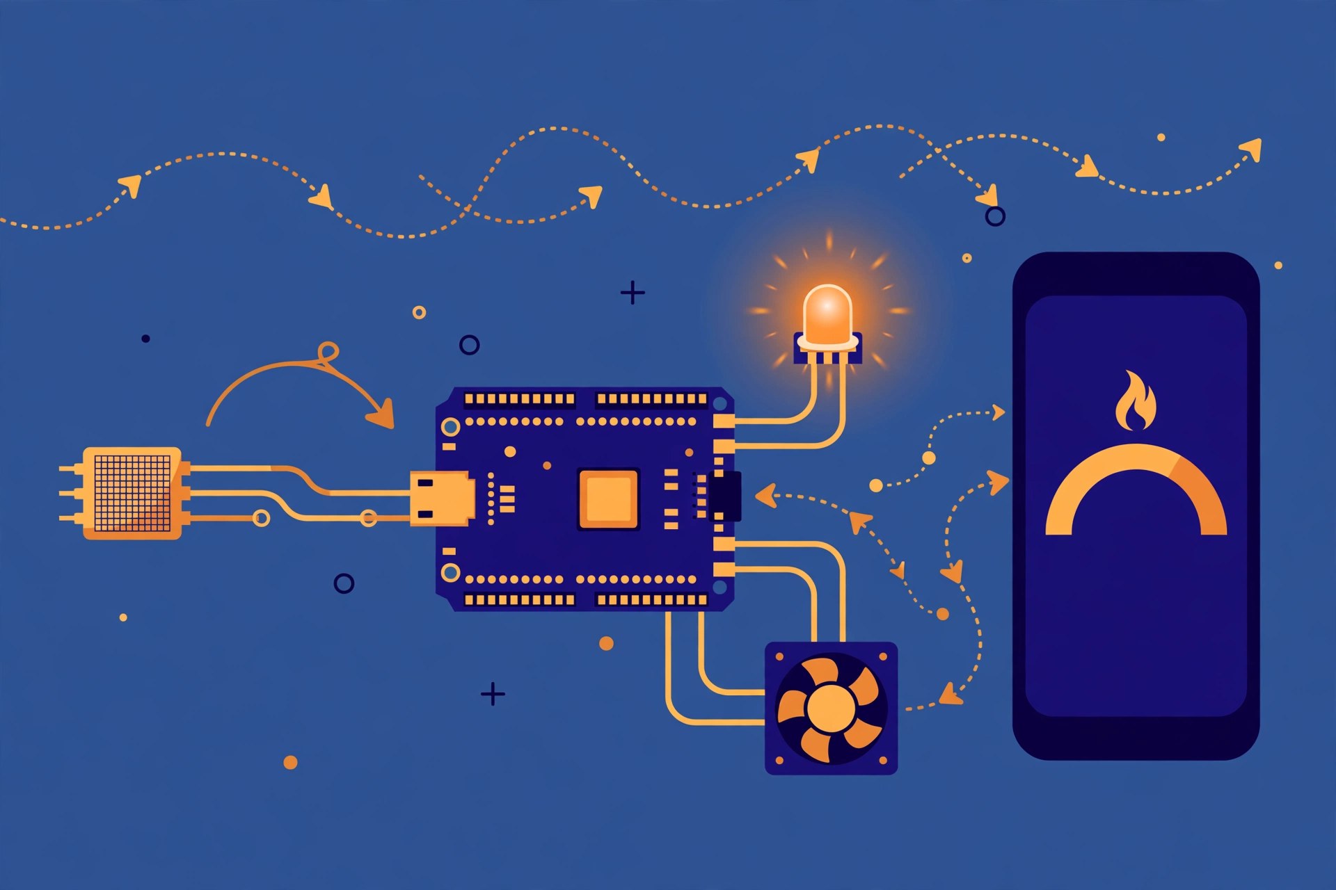 Fundamentals of Internet of Things — BTEUP CSE 5th Semester Syllabus 2026-27