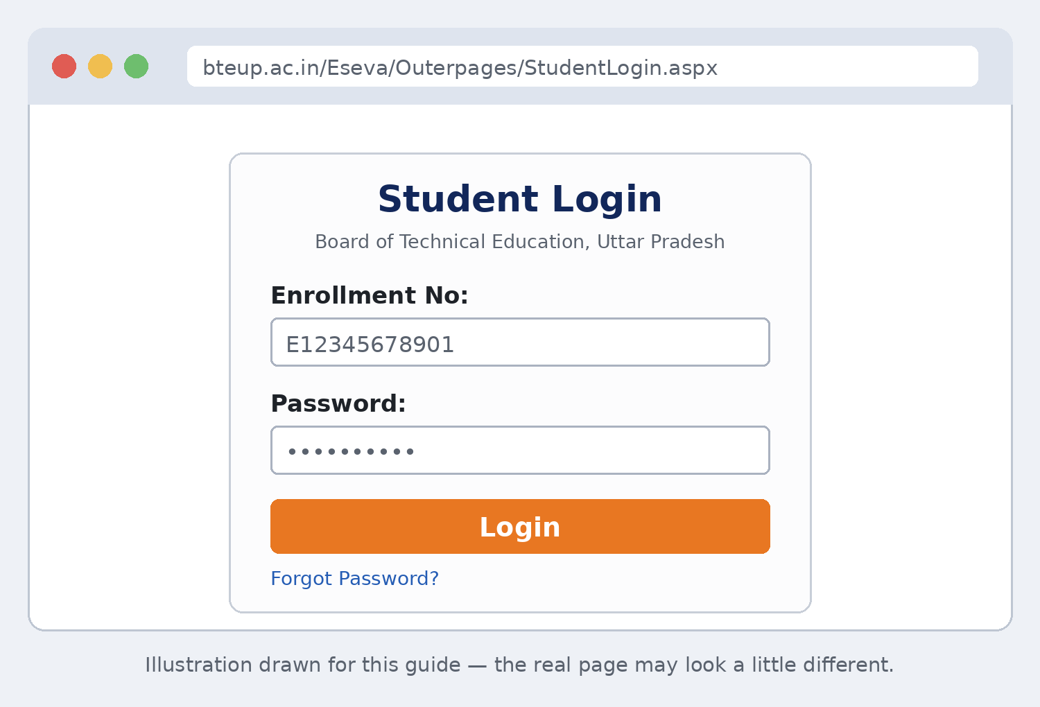 Illustration of the ESeva student login form — enrolment number box, password box and login button