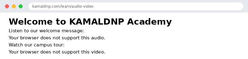 Output of HTML Audio & Video Tags: controls, source & Fallback