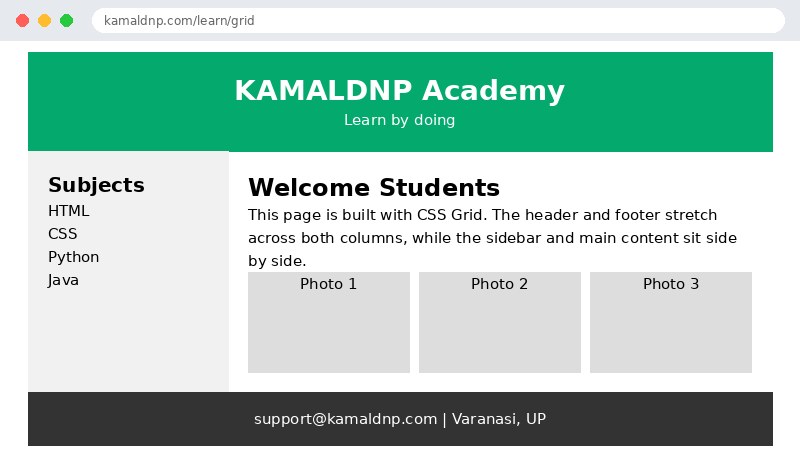 Output of CSS Grid