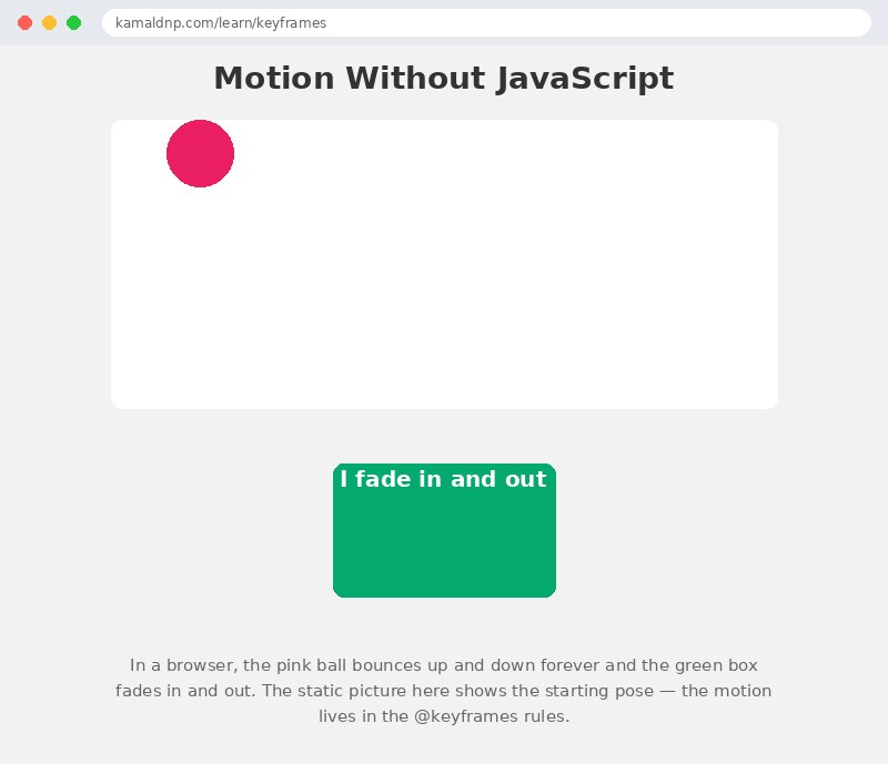 Output of CSS Keyframes Tutorial — Bouncing Ball Animation