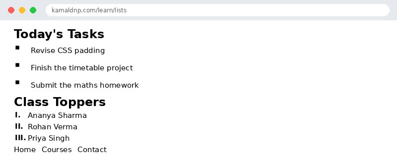 Output of CSS Lists