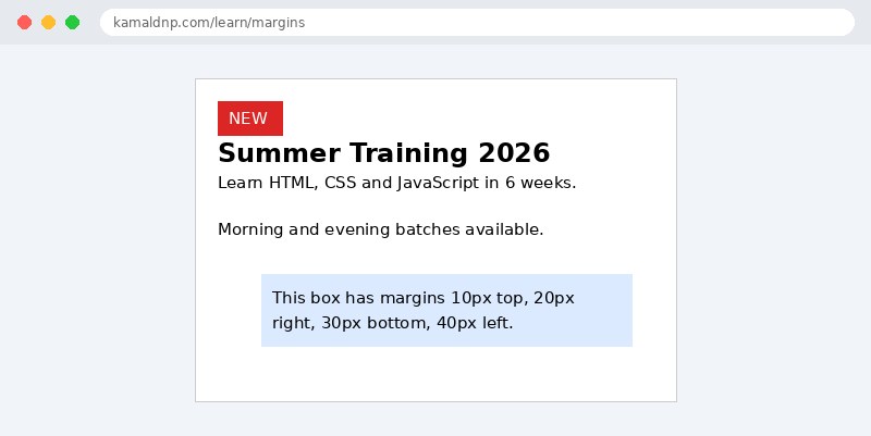 Output of CSS Margins