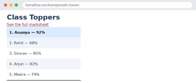 Output of CSS Pseudo-classes