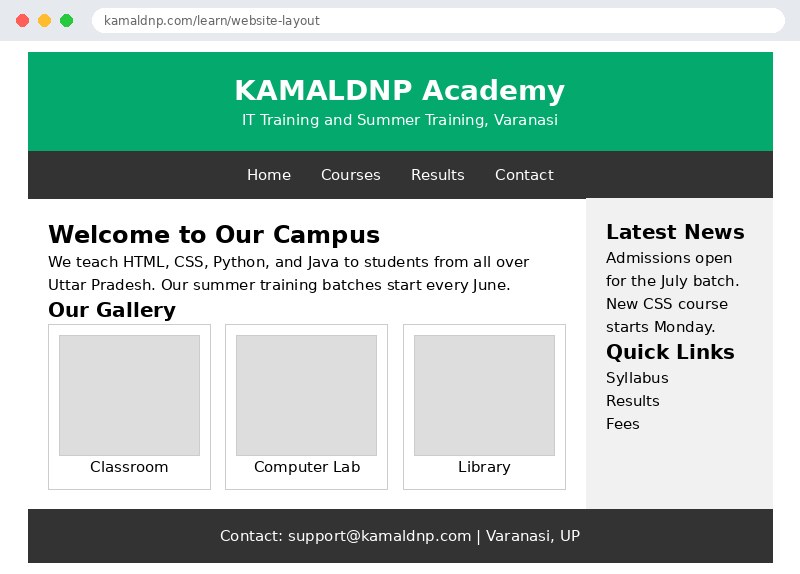 Output of CSS Website Layout