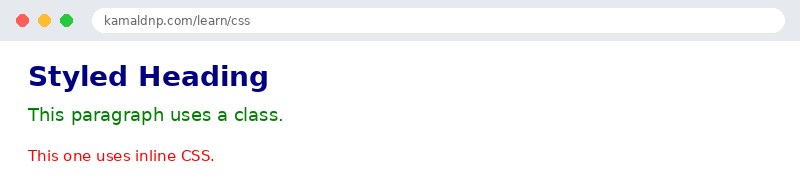 Output of HTML CSS