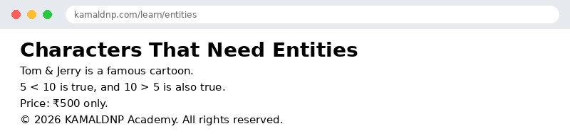 Output of HTML Entities: & < > © with Examples