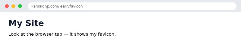 Output of HTML Favicon