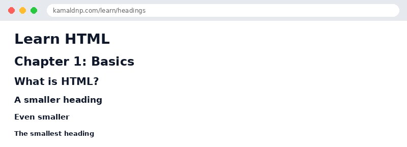 Output of HTML Headings