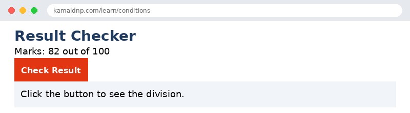 Output of JavaScript Conditions