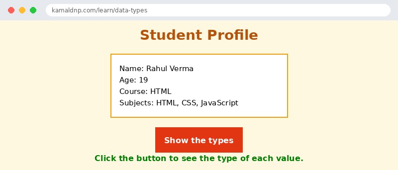 Output of JavaScript Data Types