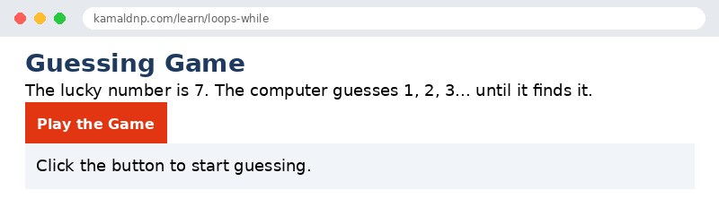 Output of JavaScript While Loops