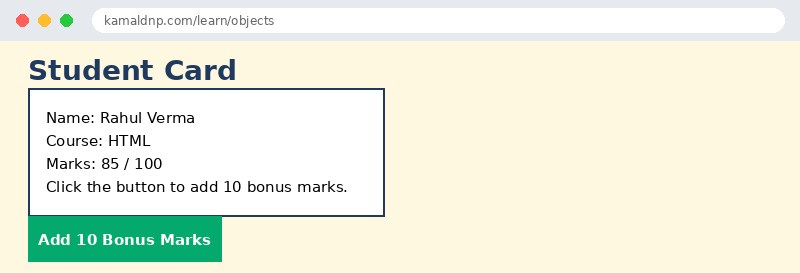 Output of JavaScript Objects