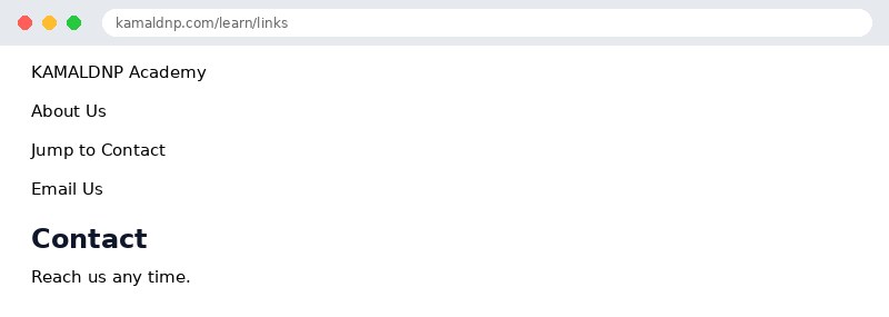 Output of HTML Links
