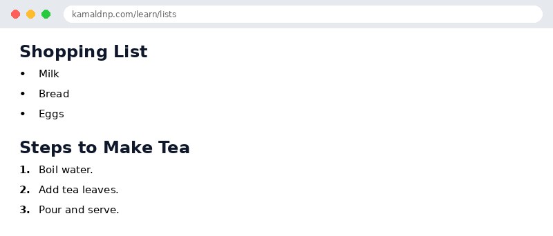 Output of HTML Lists