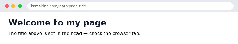 Output of HTML Page Title