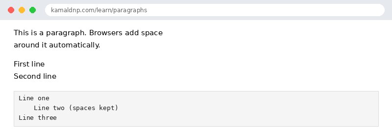 Output of HTML Paragraphs