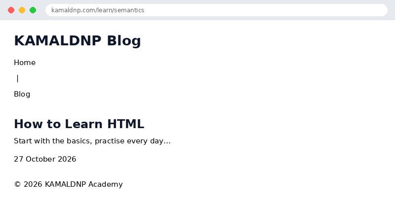 Output of HTML Semantics