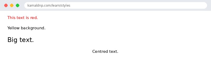 Output of HTML Styles
